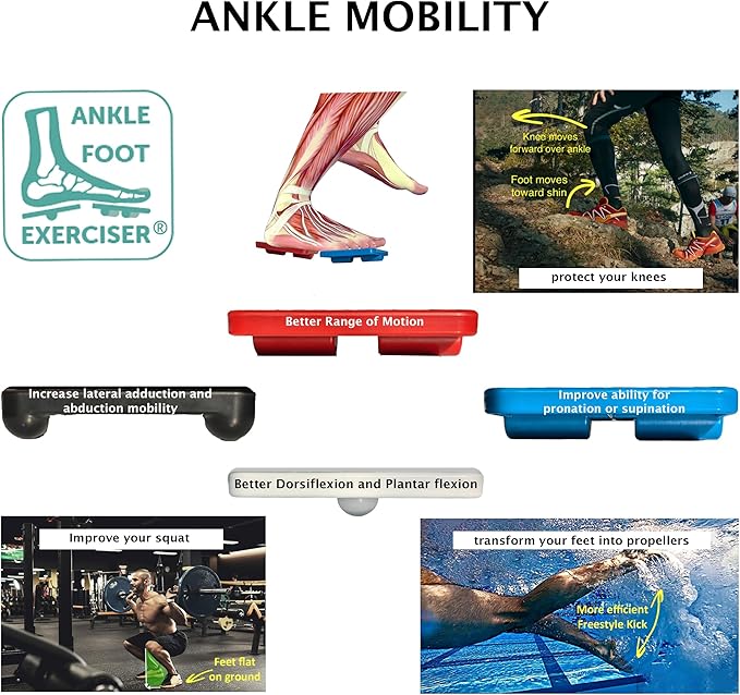 Ankle Foot Exerciser® Ankle Strengthener - Image 5