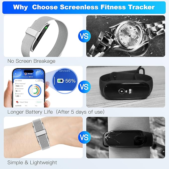 SEEKZERO Sleep Tracker, Activity & Fitness Trackers | Health Smart Bracelet - Image 7