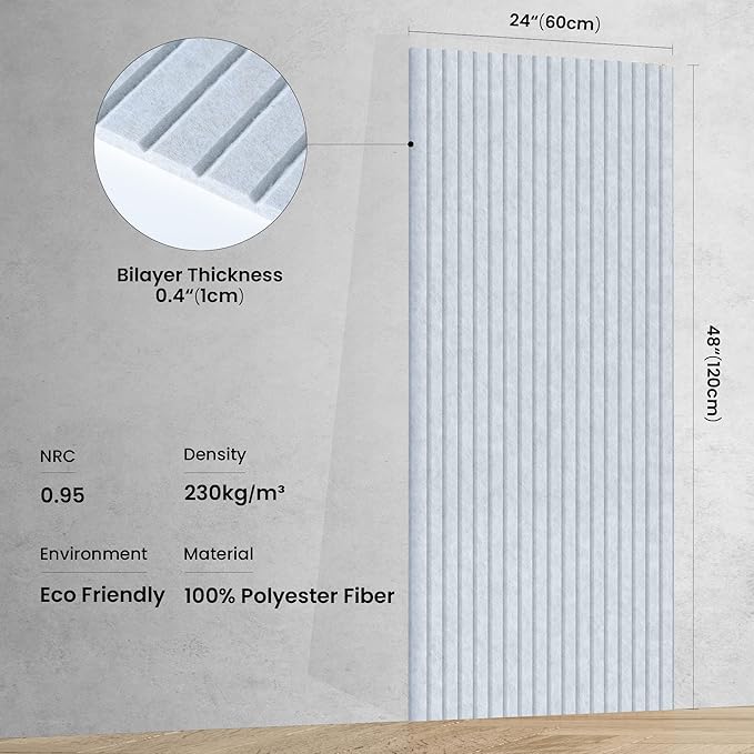 10 Pack Sound Proof Panels for Walls, Large Acoustic Panels for Media Room - Image 2