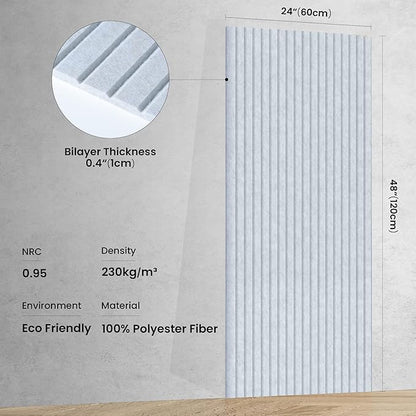 5 Pack Sound Proof Panels for Walls, Large Acoustic Panels for Media Room - Image 2
