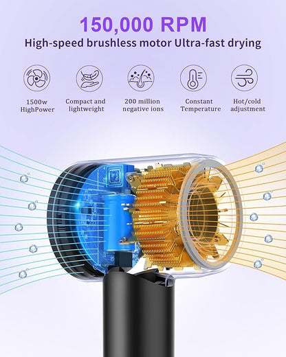 Hair Dryer, 15000RPM High Speed ​​Ionic Hair Dryer - Image 2