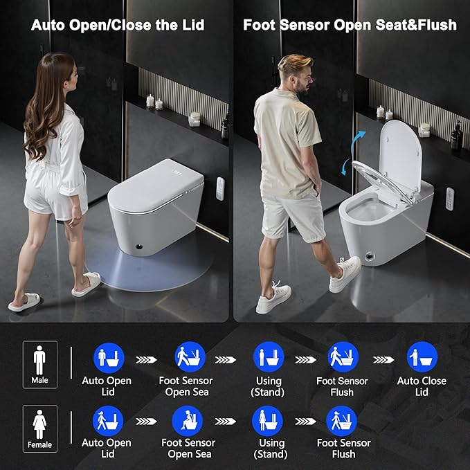 Smart Toilet with Auto Open/Close Lid - Image 5