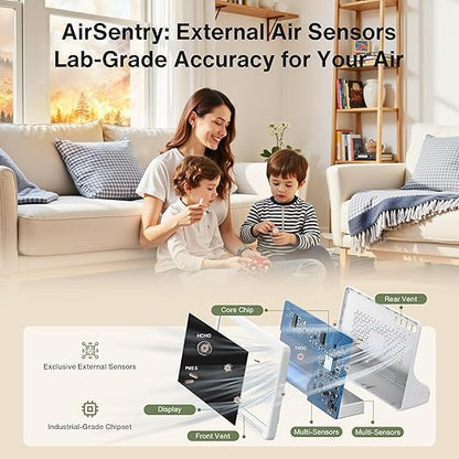 bonoch Upgrade Extended 12-Hour Battery Life 16 in 1 Air Quality Monitor Indoor - Image 3