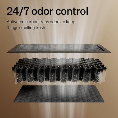 PETLIBRO Self Cleaning Litter Box Activated Carbon Filter - Image 3