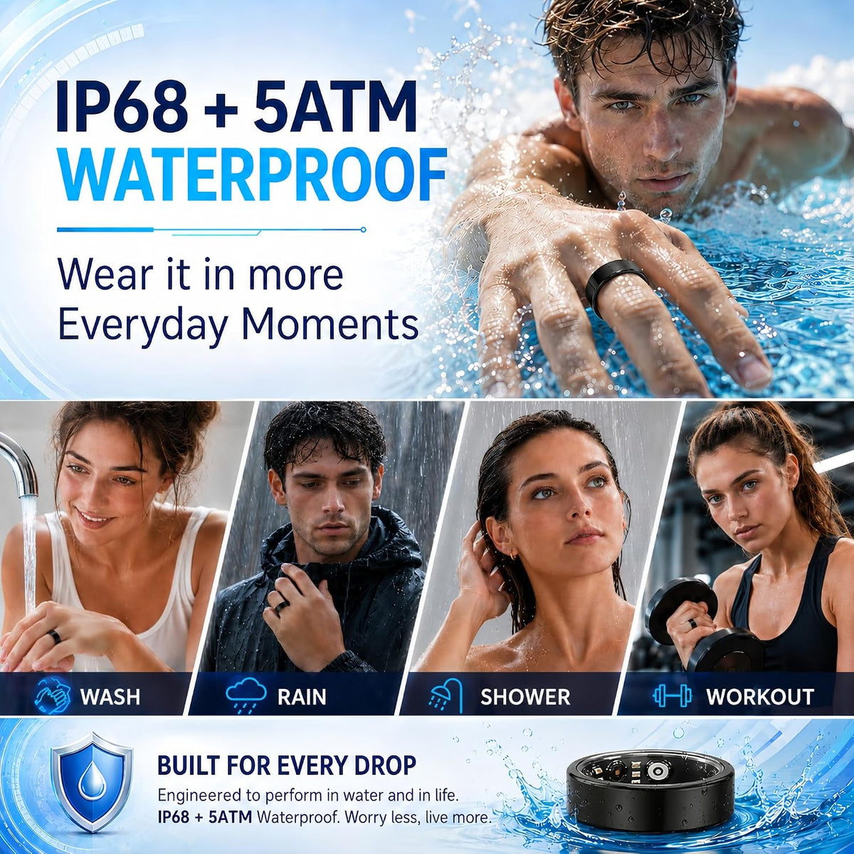 Smart Ring Fitness Tracker for Men & Women with Sleep, Heart Rate & SpO2