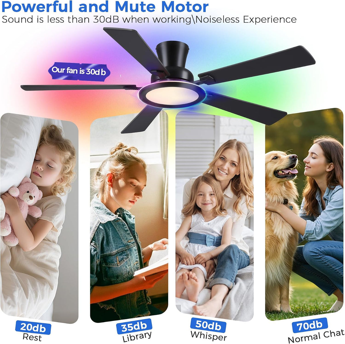Ayaoty Ceiling Fans with Lights - 52in Flush Mount Ceiling Fan with RGB Dimma...