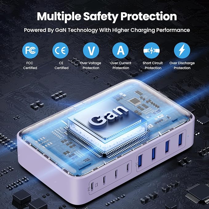 USB C Charger 200W USB C Charger Block GaN III 8-Port Fast Charging Station PD - Image 3
