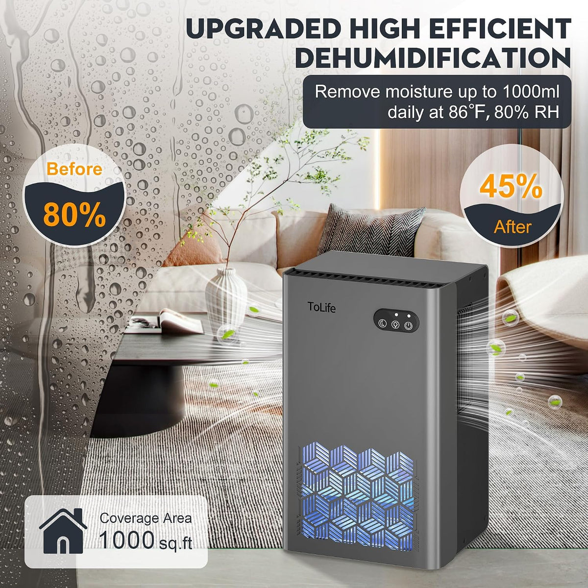 tolife dehumidifier, 1000 sq ft 95 oz tank shown in use