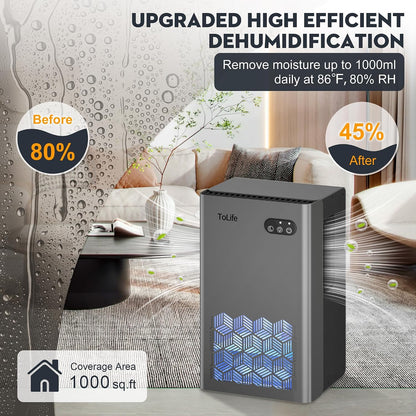 tolife dehumidifier, 1000 sq ft 95 oz tank shown in use