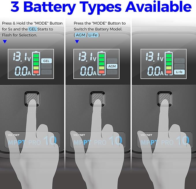 Aerospace-Grade Aluminum Voltset MPPT Solar Charge Controller : Display - Image 8