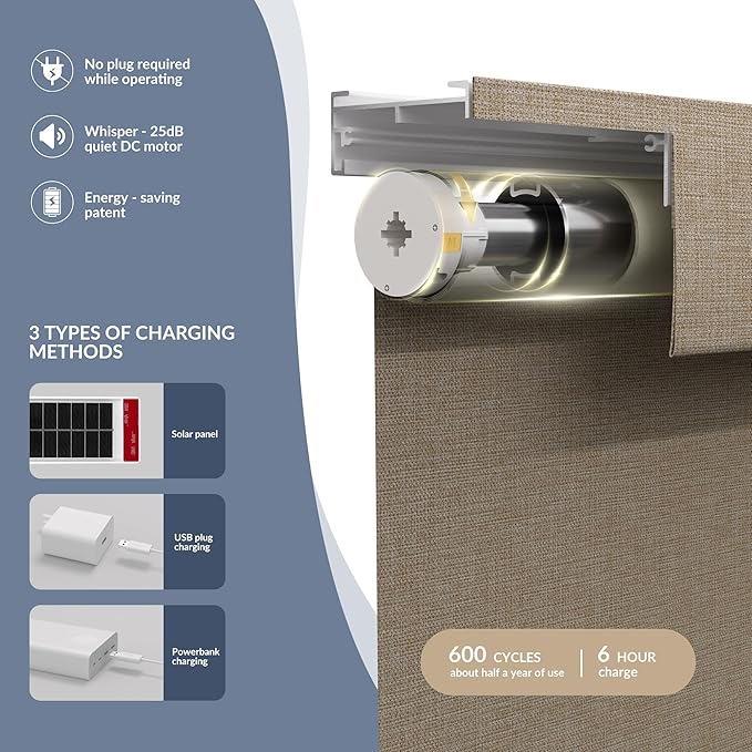 Boolegon Motorized 100% Blackout Roller Blinds - Image 2