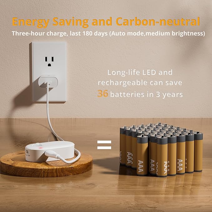 Lyridz Rechargeable Battery Night Light - Image 2