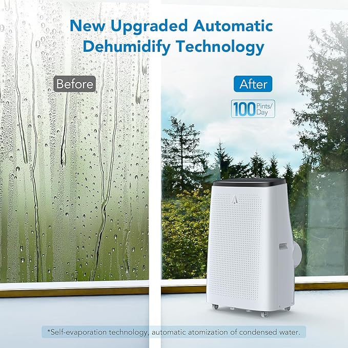 Portable Air Conditioners, 15000 BTU Cooling Capacity - Image 3
