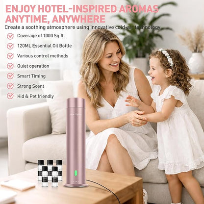 Waterless Scent Diffuser Starter Kit - Image 2