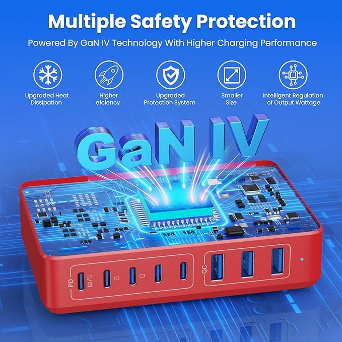 USB C Charger 300W USB C Charger Block 8-Ports GaN IV Fast Charging Station - Image 4