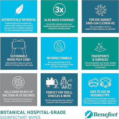 Benefect Botanical Disinfecting Wipes - Image 5