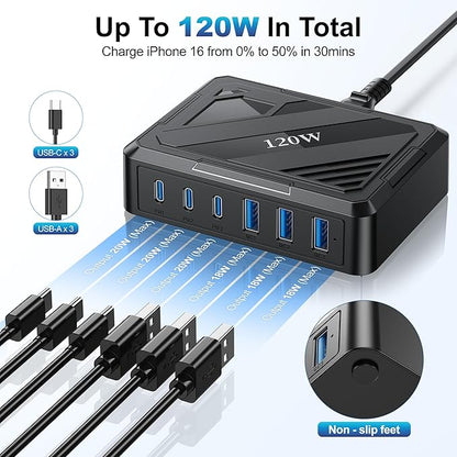 MaxLax 120W 6-Port USB Desktop Rapid Charging Station, 3 USB-C Ports + 3 USB-A - Image 3