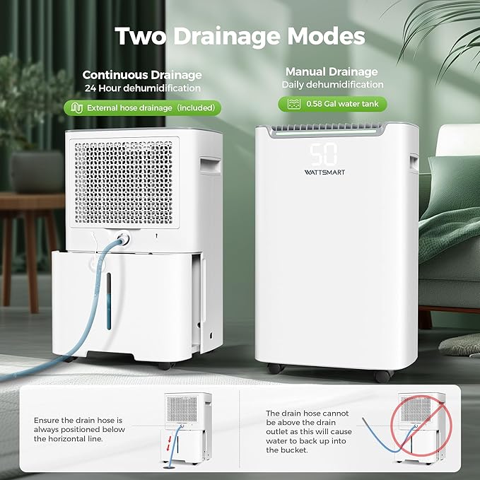 4, 500 Sq.Ft Dehumidifier for Basement - Image 7