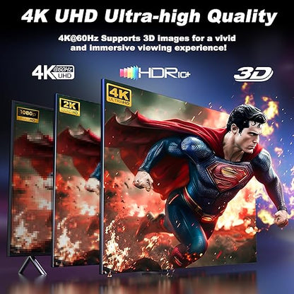 HDMI Switch 4 in 1 Out 4K@60Hz, 4 Ports HDMI Switcher Splitter Selector - Image 5