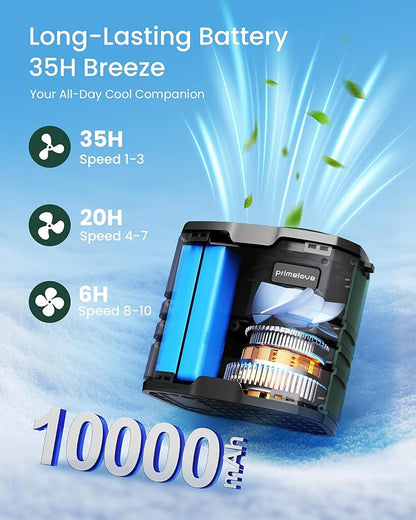 Primelove 10000mAh Portable Waist Rechargeable Fan, Clip on Belt Fan - Image 2