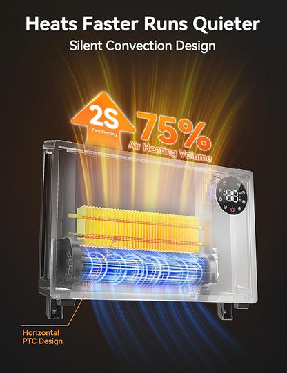 GiveBest Super Quiet Wall Heaters - Image 2