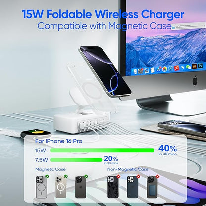 11-in-1 Charging Station USB-C Power Strip, 200W USB C Charger Block, 2AC - Image 5