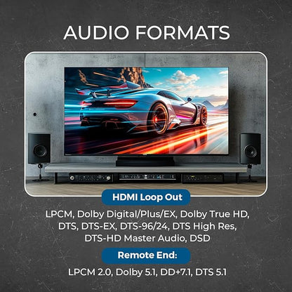 OREI 4K 1x4 HDMI Extender Splitter - Image 8