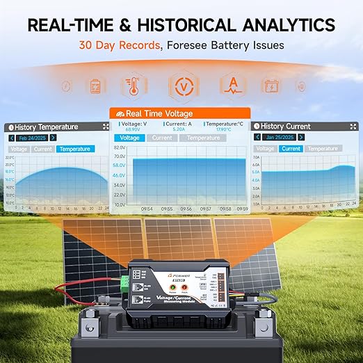 600A Shunt Battery Monitor, 0-120V Bluetooth Amp/Volt/Watt/Capacity Monitor - Image 4