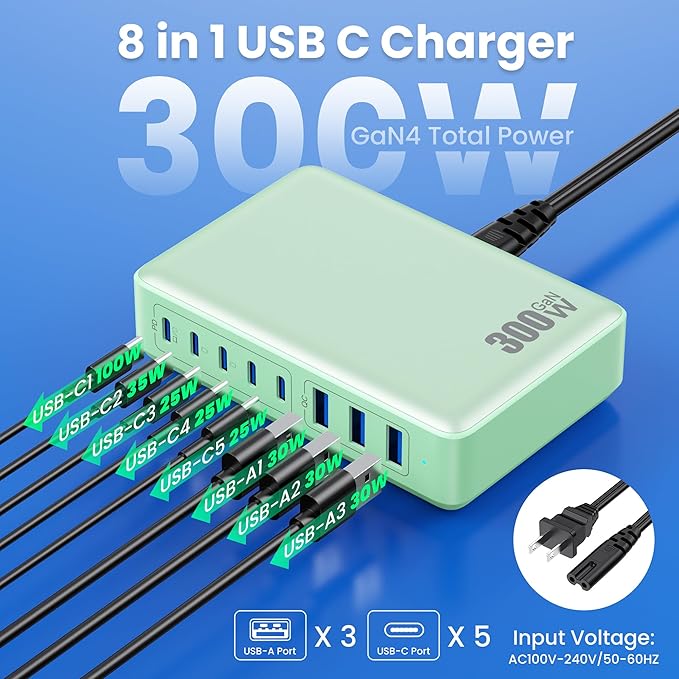 USB C Charger 300W USB C Charger Block, 8-Ports GaN IV Fast Charging Station Hub - Image 2