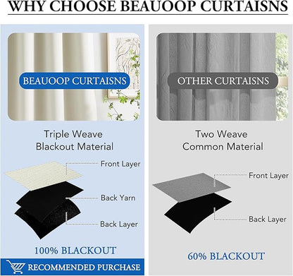 Beauoop 100% Blackout Curtains 96 Inches Long - Image 8