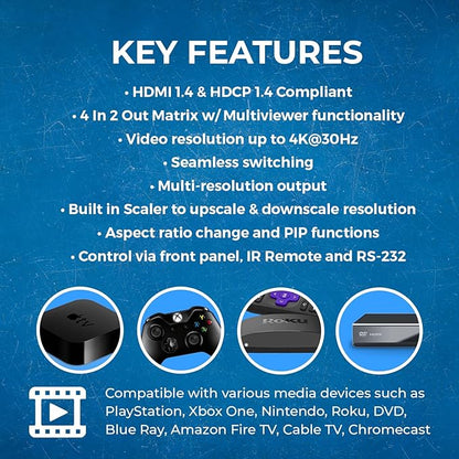 OREI Quad Multi HDMI Viewer 4 in 2 Out, HDMI Matrix Switcher 4 Ports Seamless - Image 7