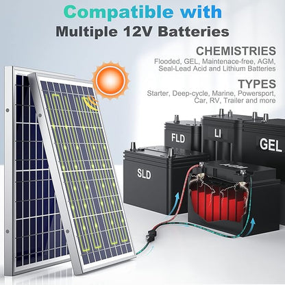 SUNER POWER 10W 12V Solar Battery Charger Maintainer, Built-in Smart MPPT - Image 4