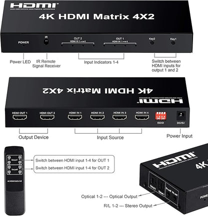 FERRISA 4x2 HDMI Matrix Switch, 4 in 2 Out Matrix HDMI Video Switcher Splitter - Image 8
