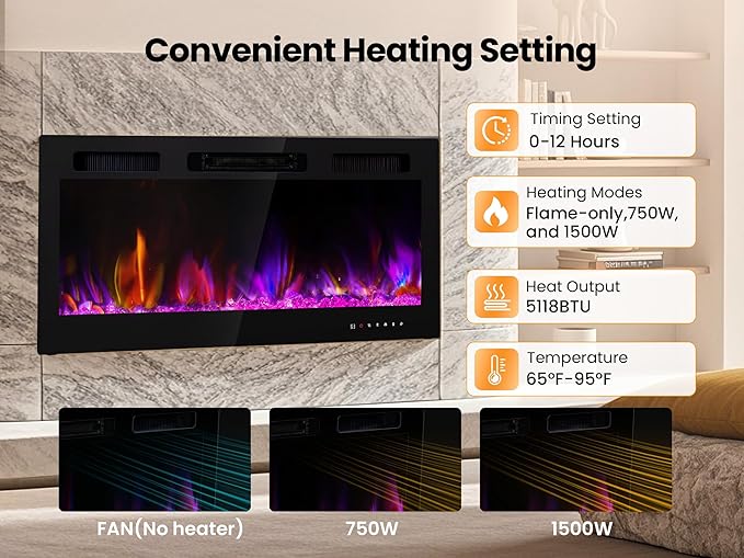 Electric Fireplace Inserts 42 Inch Wide, RealSmart Wall Mounted Fireplace - Image 4