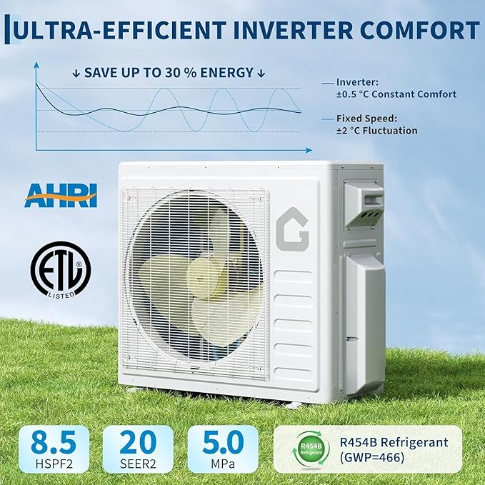 20K BTU Dual Zone Mini Split Air Conditioner and Heater, 20 SEER2 - Image 8