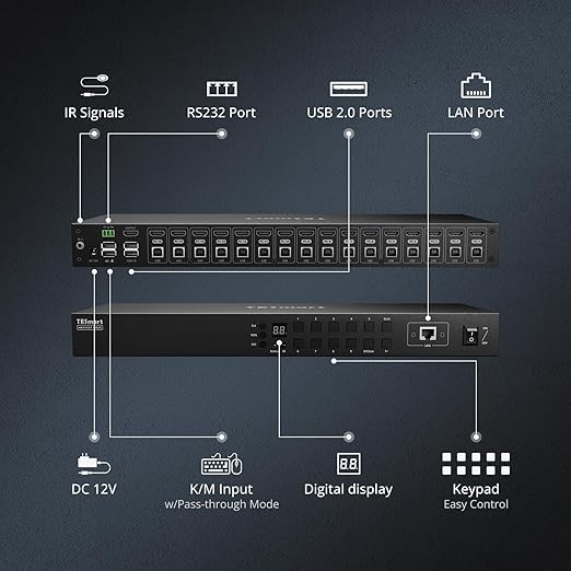TESmart 16 Ports HDMI KVM Switch 4K@30Hz, 16X1 1U Rack Mount KVM USB2.0 EDID - Image 8