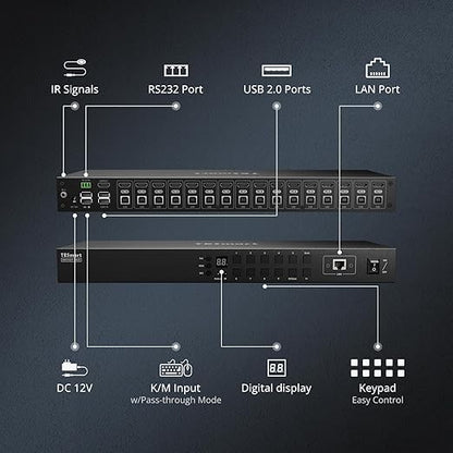 TESmart 16 Ports HDMI KVM Switch 4K@30Hz, 16X1 1U Rack Mount KVM USB2.0 EDID - Image 8