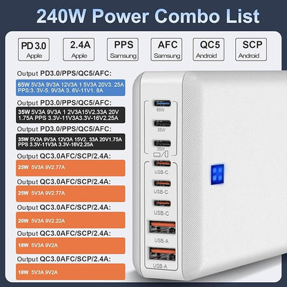 240W Fast Charging Blocks, 8-Port Charging Station - Image 2