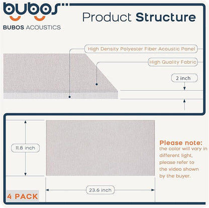 BUBOS 4 PCS Fabric Acoustic Panels, 23.6''x11.8''x2'' Sound Proof Panels - Image 2