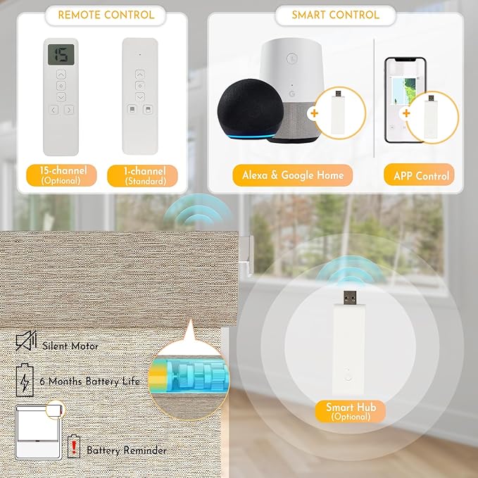 Persilux Smart Motorized Blinds - Image 3