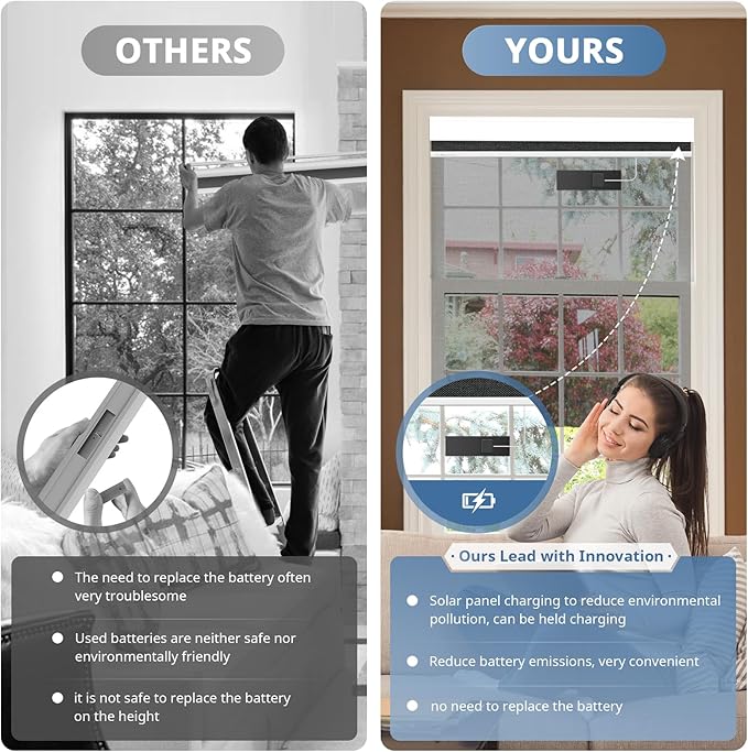DENFOON Motorized Blinds with Remote control, Custom Blackout Smart Blinds - Image 5