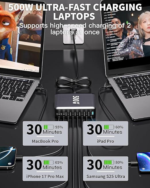 500W USB C Charger Block, GaN3 Charging Station 8-Port Fast USB Charger Block - Image 4