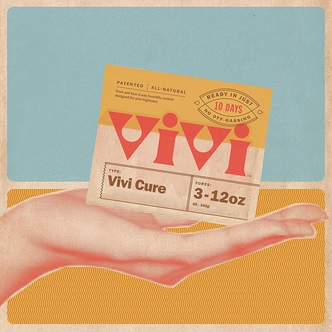 Vivi by Boveda Humidity Control Packs - Image 3