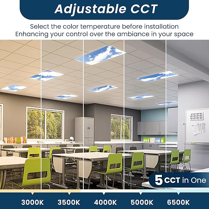 4-Pack 2x4 LED Flat Panel Light, Drop Ceiling Light Fixture - Image 4