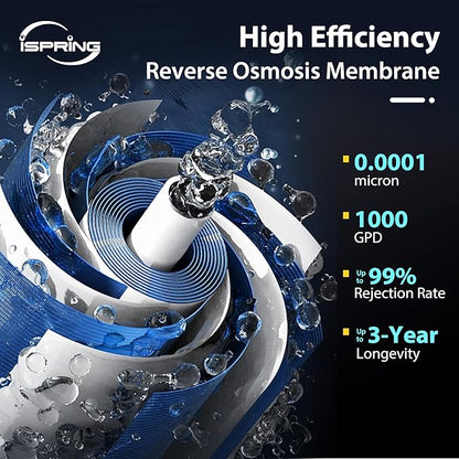 iSpring RO1000-ORB Tankless Reverse Osmosis Water Filtration System, 1000 GPD - Image 4