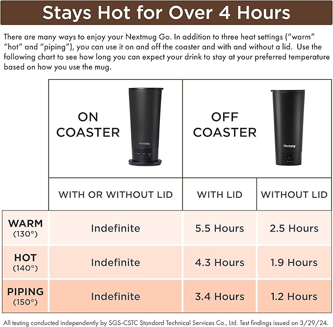 Nextmug Go - Temperature-Controlled, Self-Heating Travel Mug - Image 5