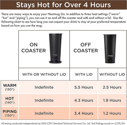 Nextmug Go - Temperature-Controlled, Self-Heating Travel Mug - Image 5