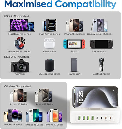 11-in-1 Charging Station USB-C Power Strip, 300W USB C Charger Block, 2AC - Image 7