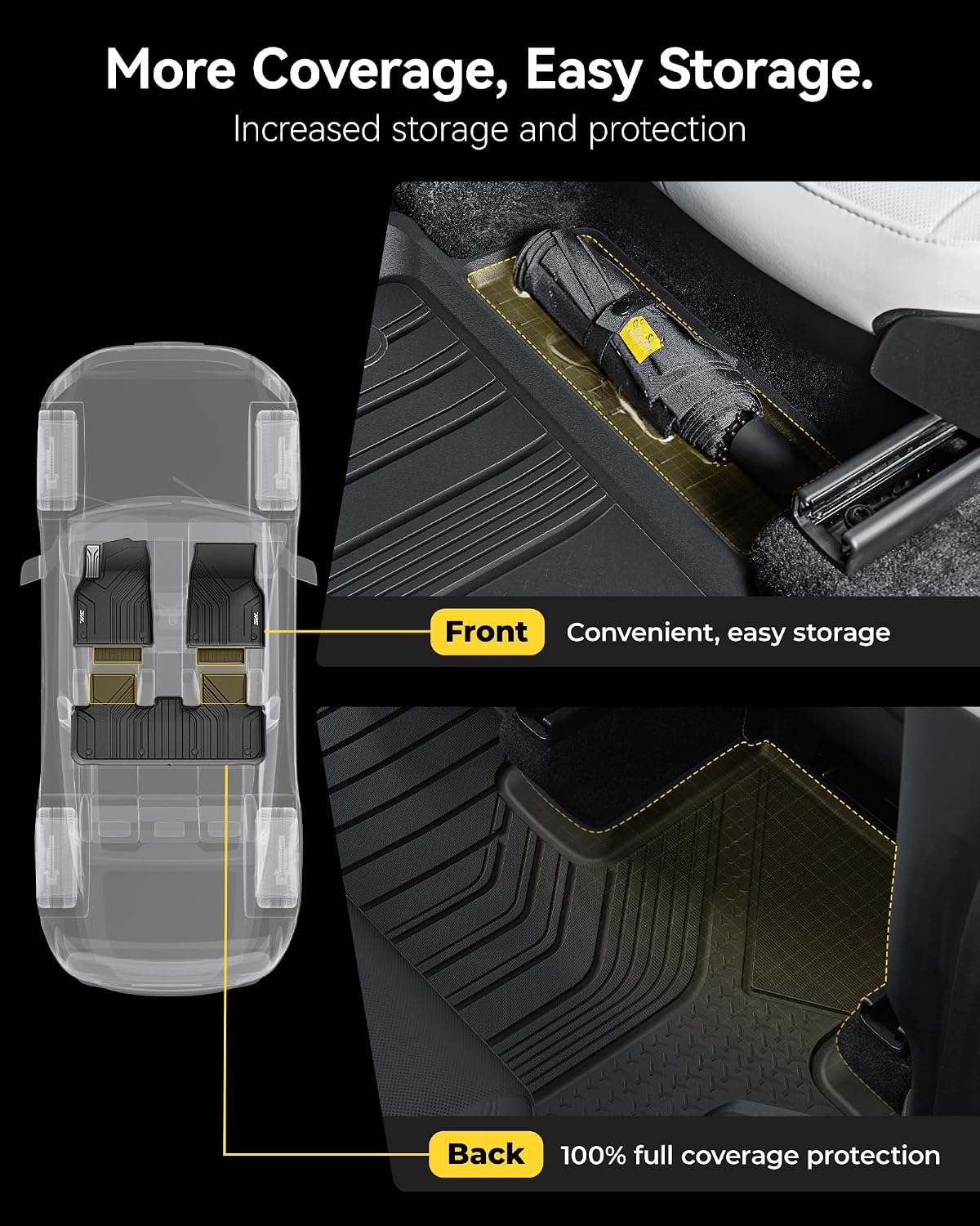 3W Tesla New Model Y Juniper 2025 2026 2027 Floor Mats, Not for Standard