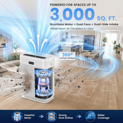 air purifiers for home large room up to shown in use